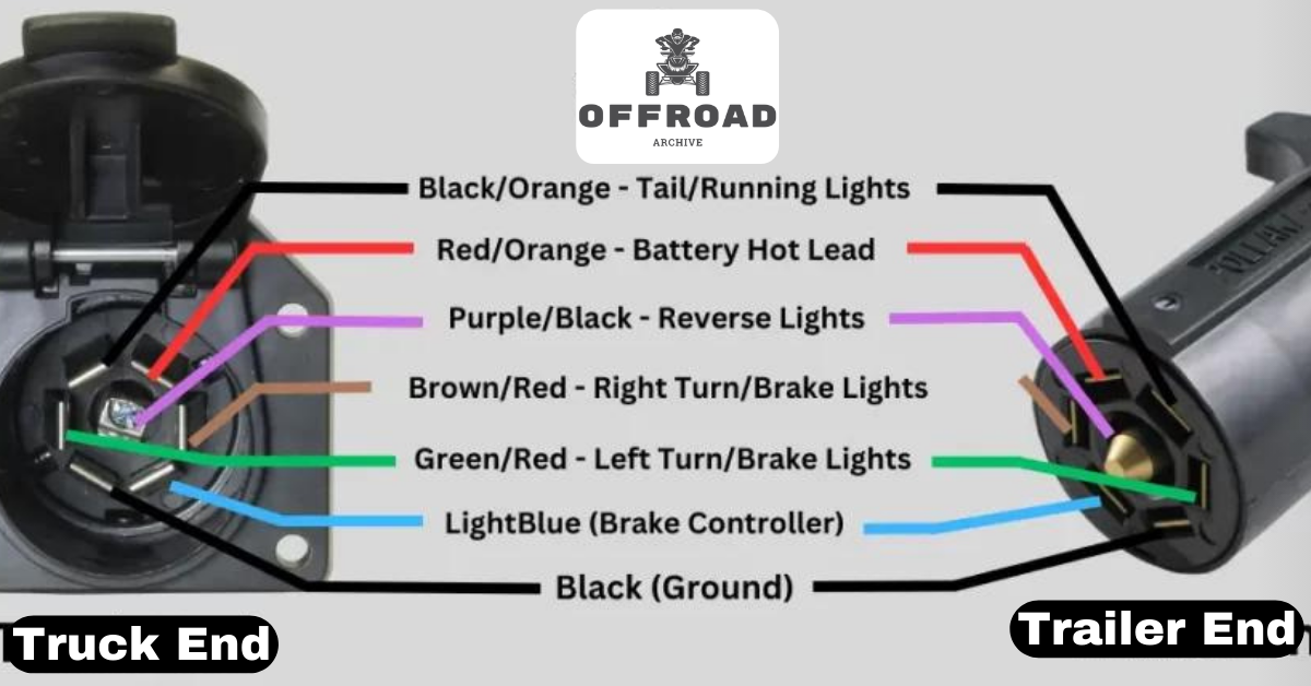Dodge Ram Trailer Wiring: Cracking The Color Code!